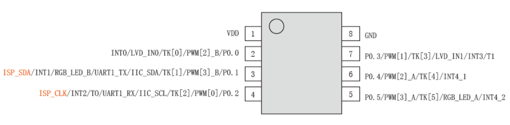 1723781017930884.png 550S1A.png